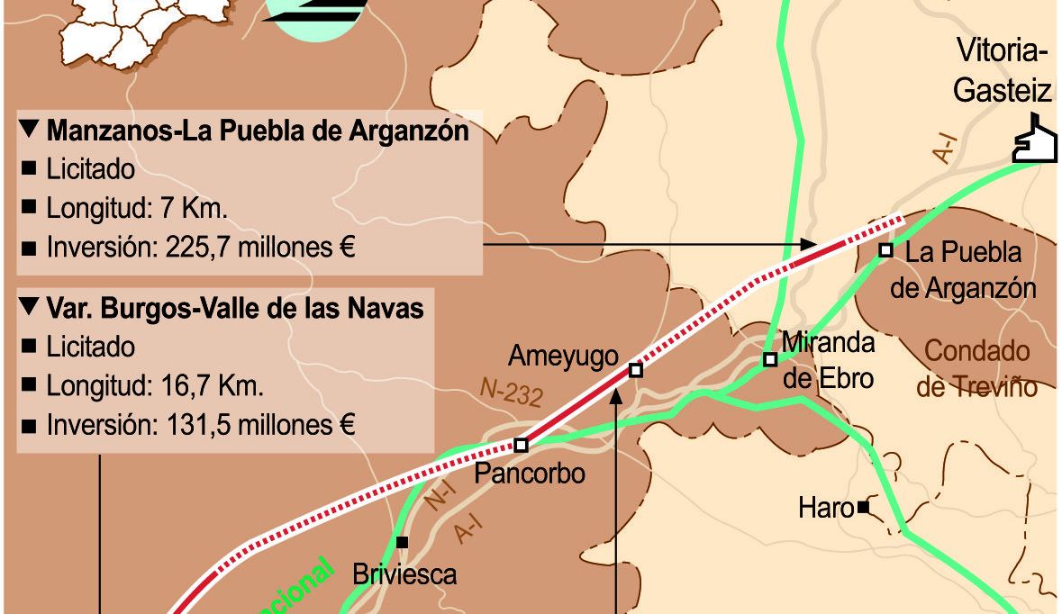 Trece fincas excluidas por error vuelven al mapa de expropiaciones del AVE que unirá Burgos con Vitoria