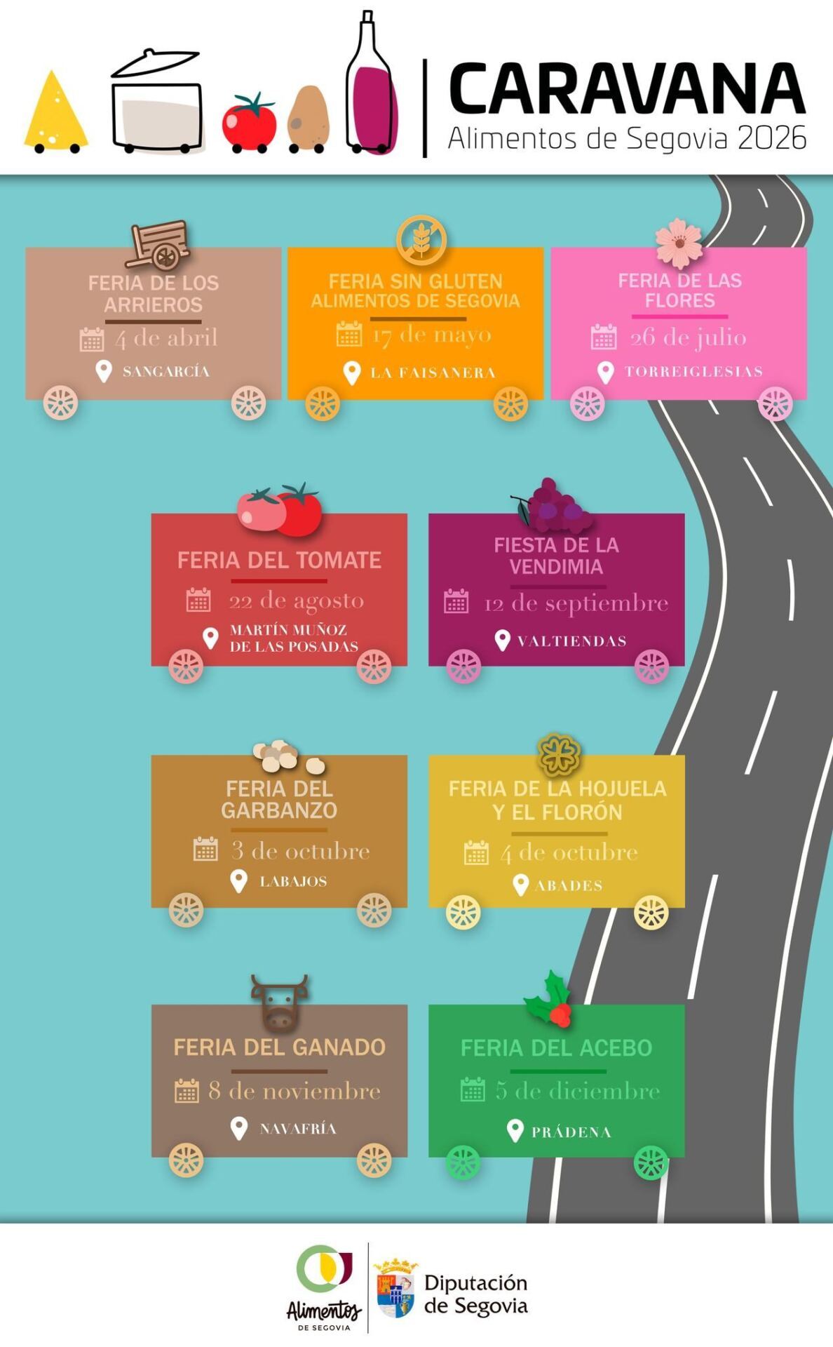 Cartel de Feria de la Hojuela y el Florón de Abades
