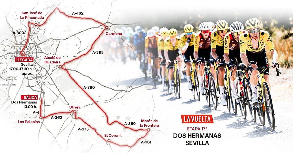 Sevilla se prepara para La Vuelta: cortes de tráfico desde este martes noche en el Paseo de Colón